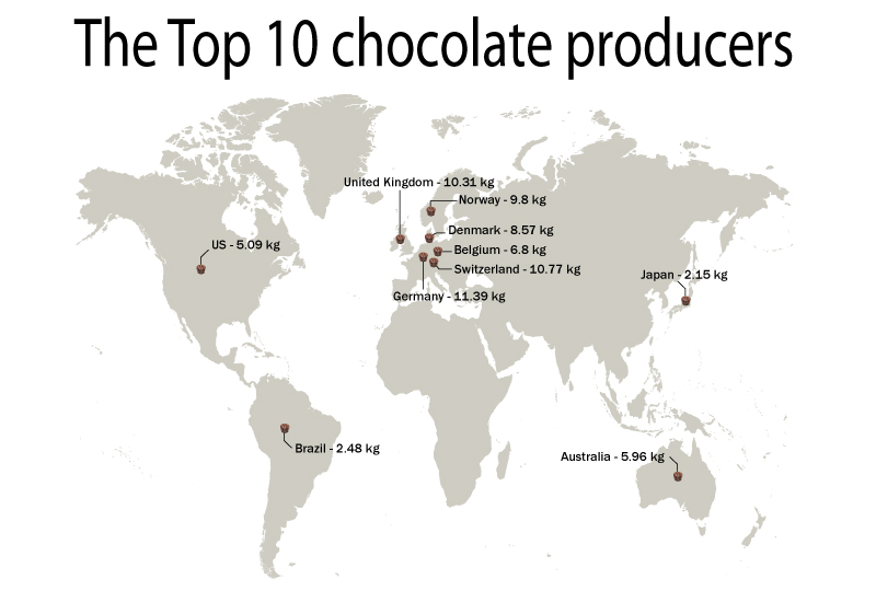 Top 10 chocolate trends Hotelier Middle East