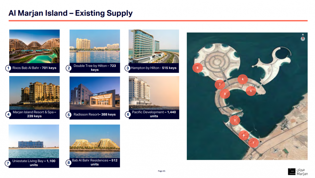 Wynn Resorts registers Encore brand to open on RAK's Al Marjan Island
