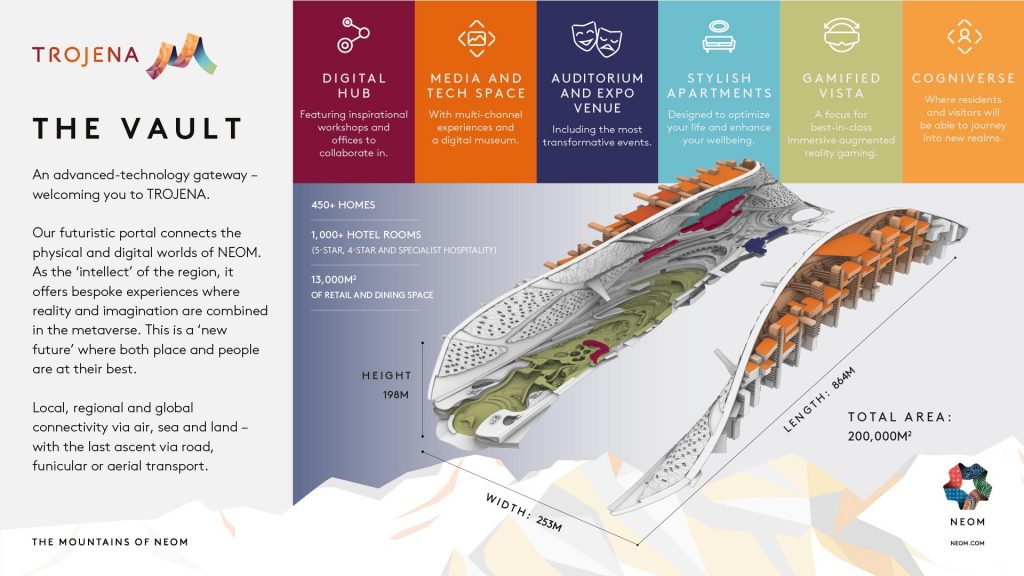 Saudi Arabia is building The Vault, a folded village at NEOM's Trojena