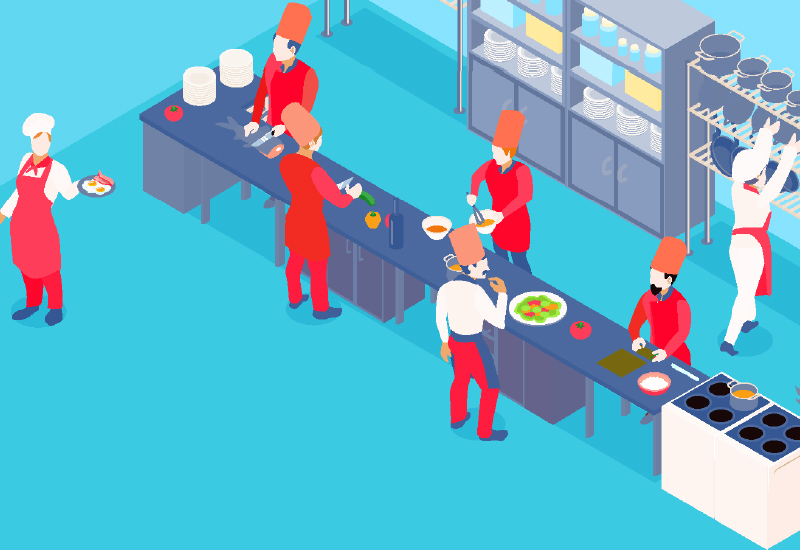 Reports, Executive interviews, Head chef survey, Restaurants Reports, Executive interviews, Head chef survey, Restaurants