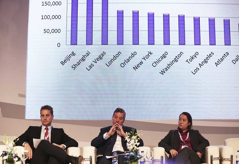 Owners, Demand and supply of dubai hotels, Dubai hotel, Issam abdul rahim kazim, Str global data, The hotel show 2015 Owners, Demand and supply of dubai hotels, Dubai hotel, Issam abdul rahim kazim, Str global data, The hotel show 2015