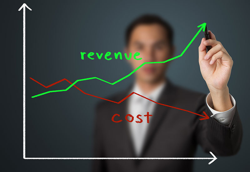 Revenue management Revenue management