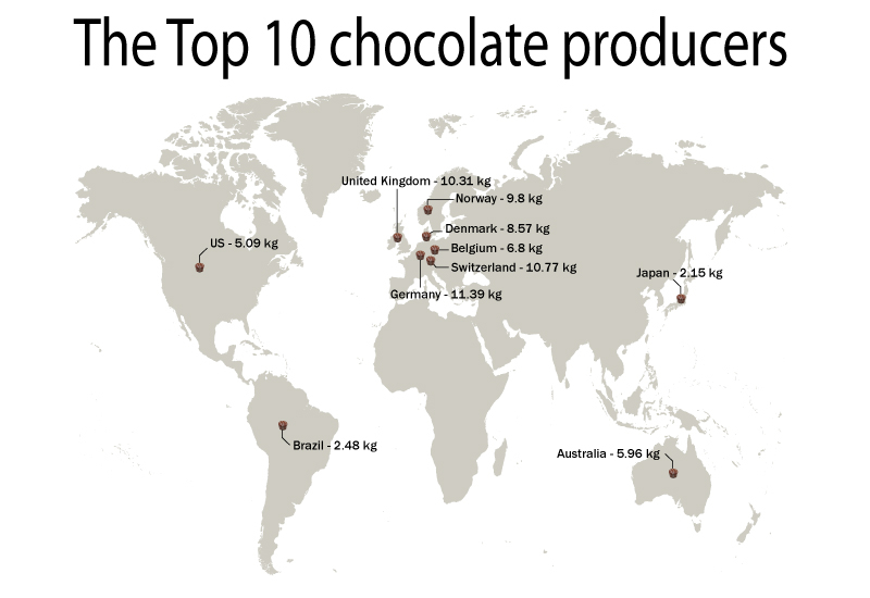 Top 10 chocolate trends HOTELIER MIDDLE EAST