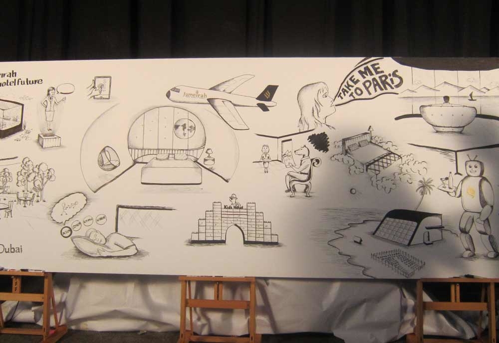 Ideas from the focus group were drawn on canvas by local artist Zanjeer Salam Ideas from the focus group were drawn on canvas by local artist Zanjeer Salam