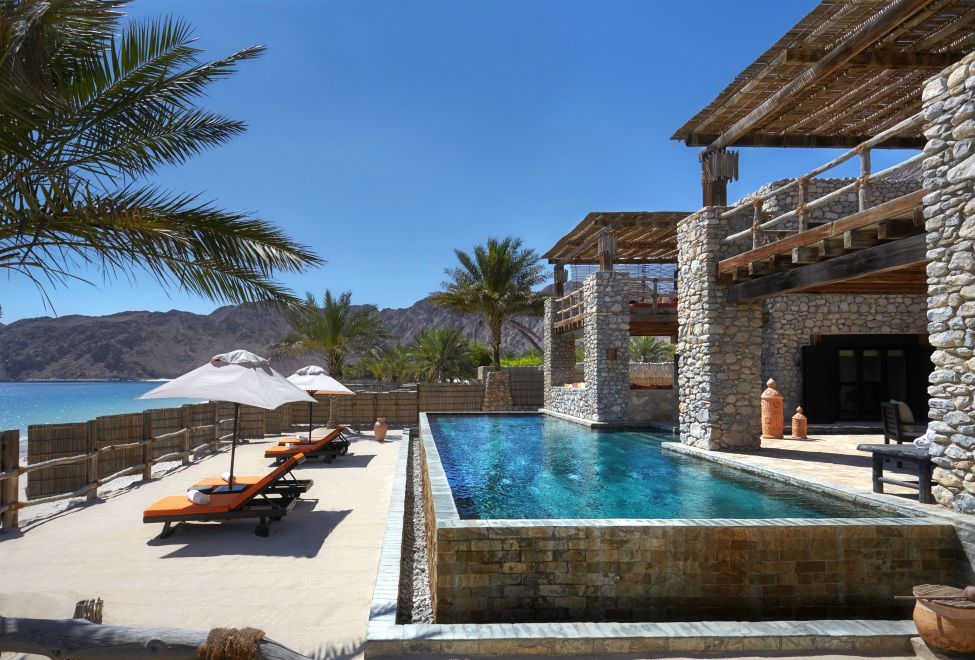 Oman, Revpar, Occupancy rates Oman, Revpar, Occupancy rates